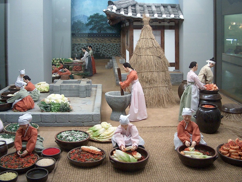 Bảo tàng Dân gian Quốc gia Hàn Quốc