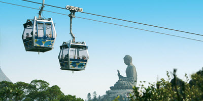 C&aacute;p treo Ngong Ping