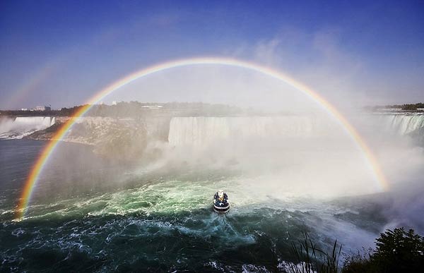 Thienmai1995 Thac Nước Niagara Chung Mỹ Canada