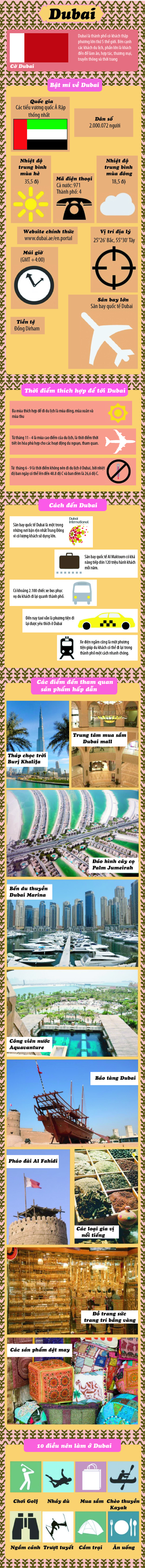 Du lịch Dubai