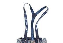 Những món quà nên mua khi đi du lịch Áo