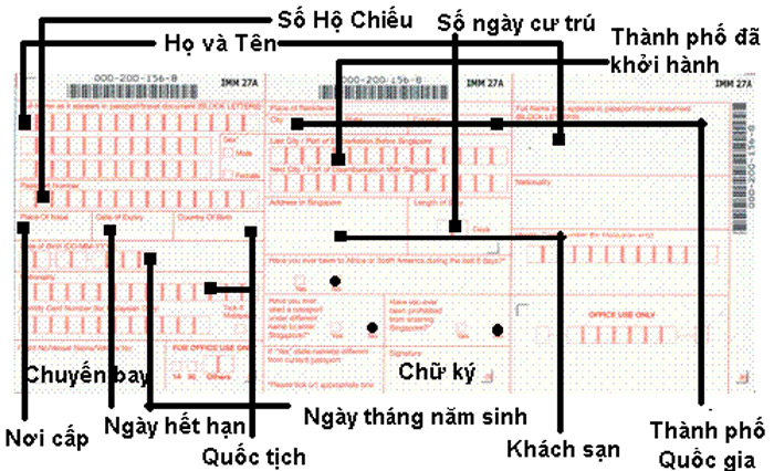 Điền đúng form, thông tin trong tờ khai nhập cảnh