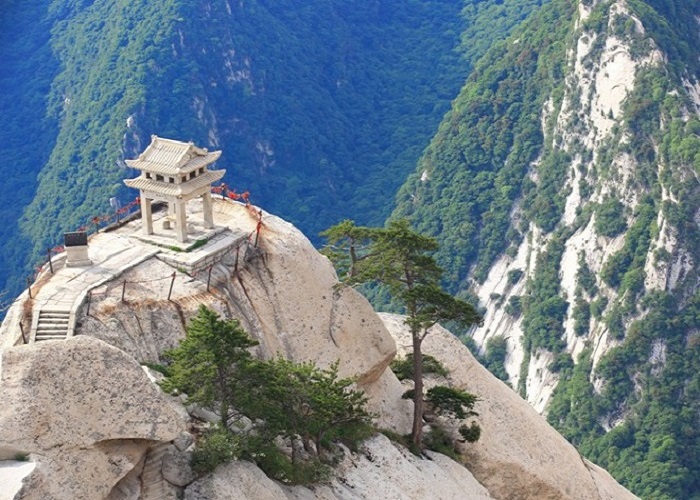 Điểm du lịch