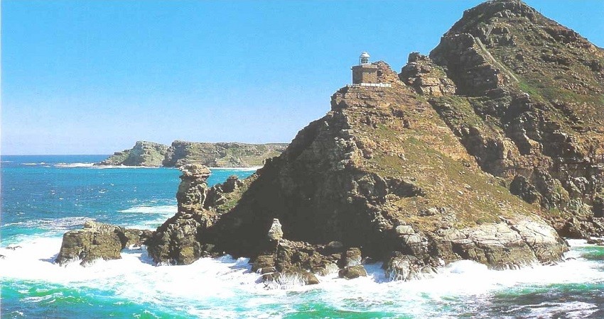 Điểm du lịch