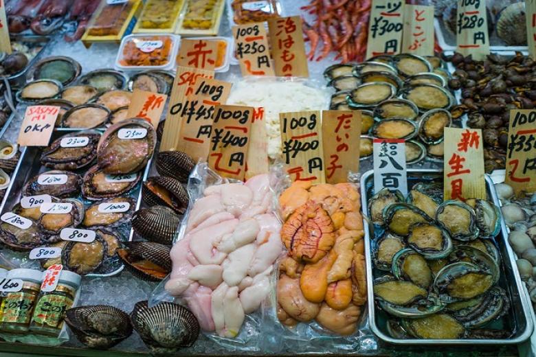 Chợ Nishiki