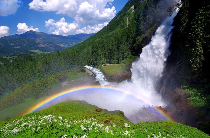 thác nước đẹp nhất châu Âu