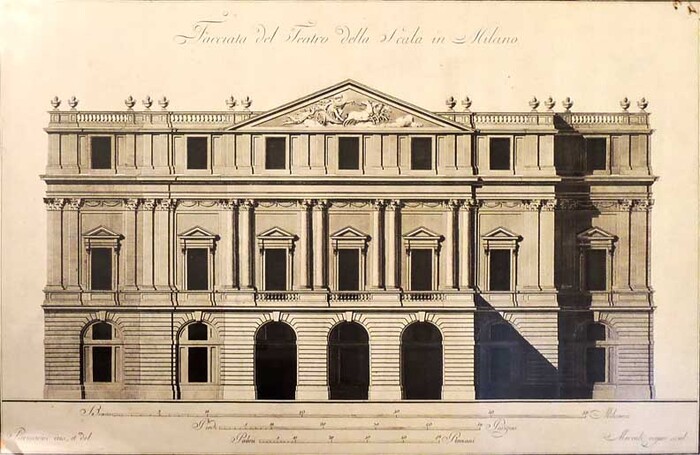  Tìm hiểu lịch sử hình thành và phát triển nhà hát Opera La Scala Ý