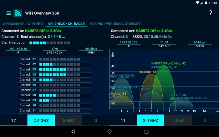 Những ứng dụng kích sóng wifi cực xịn sò