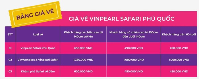 Kinh nghiệm du lịch Vinpearl Safari Phú Quốc - Bảng giá vé