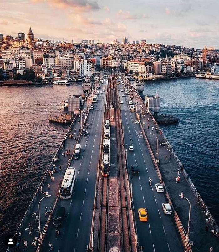 Điểm du lịch Istanbul 