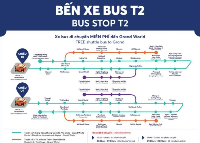 Lịch trình xe bus Phú Quốc: Cảng hàng không quốc tế Phú Quốc - Grand World