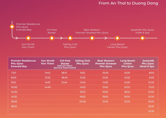 Lịch trình xe bus Phú Quốc:  Xe buýt hai tầng từ An Thới đến Dương Đông