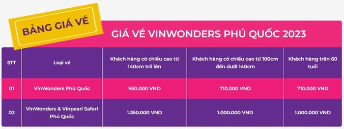 Bảng giá VinWonders Phú Quốc 